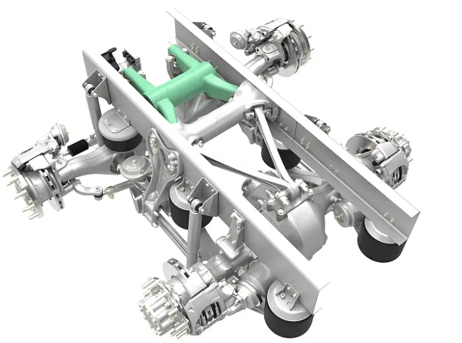 HD Части по окачването